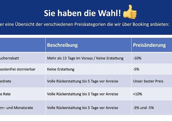 Apartamento Helle 72qm Maisonette Altbau Im Herzen Erfurts Mit Kingsize Bett, 45 Zoll Smart-tv, Nobilia Küche, 150mbts Wlan - Nur Ein Kurzer Spaziergang Zur Krämerbrücke - Kostenlose Parkplätze In Laufentfernung - Ausgewählte Empfehlungen Für Inkl *
